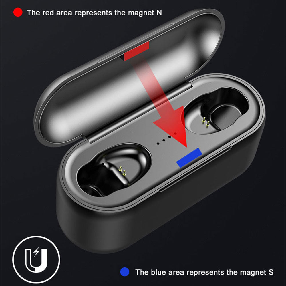 Noise cancelling water proof earbuds